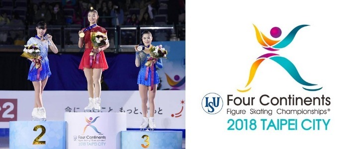 campionato-de-los-cuatro-continentes-patinaje-artistico-sobre-hielo