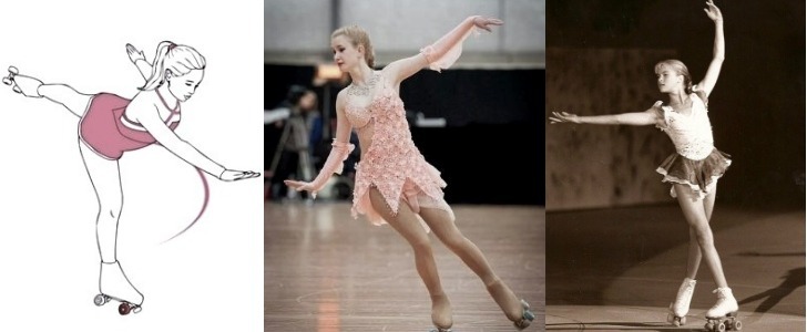 tecnicas-patinaje-artistico-sobre-ruedas